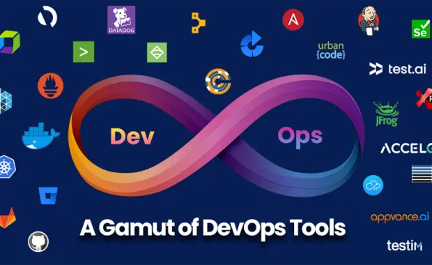 DevOps: Bridging the Gap Between Development and Operations