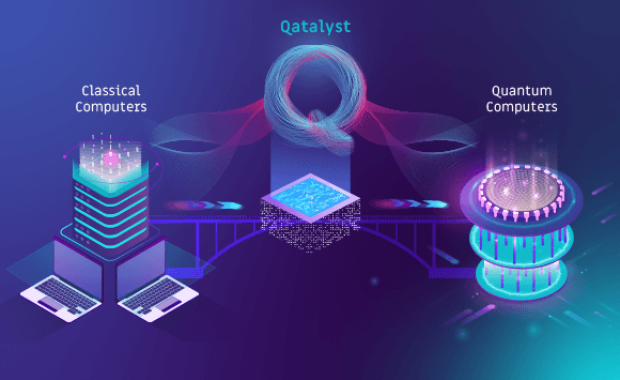 Quantum vs. Classical Computing: What’s the Difference?